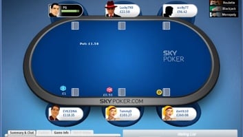 Sky Poker Table View
